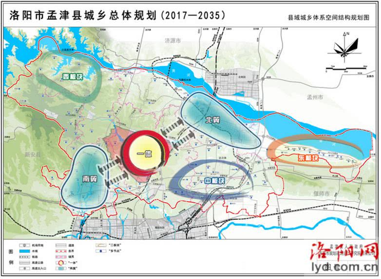中心县城孟津规划形成"一廊一园,一河绕城,两岭相拥"的城市空间形态.