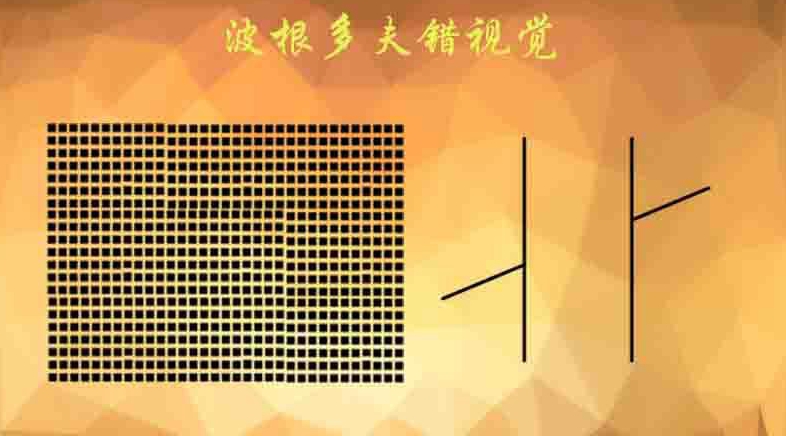 世界上最经典的视觉错觉,一不小心就欺骗了你的双眼