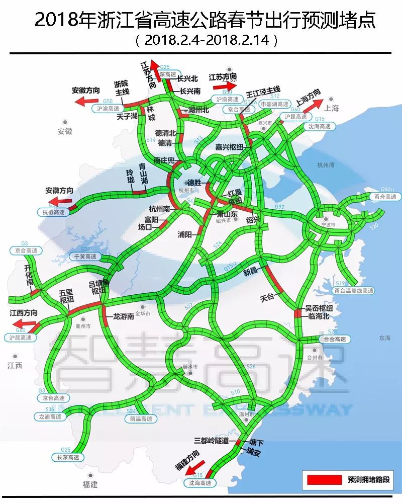 2018年春节除了高速免费还有你不知道的神预测