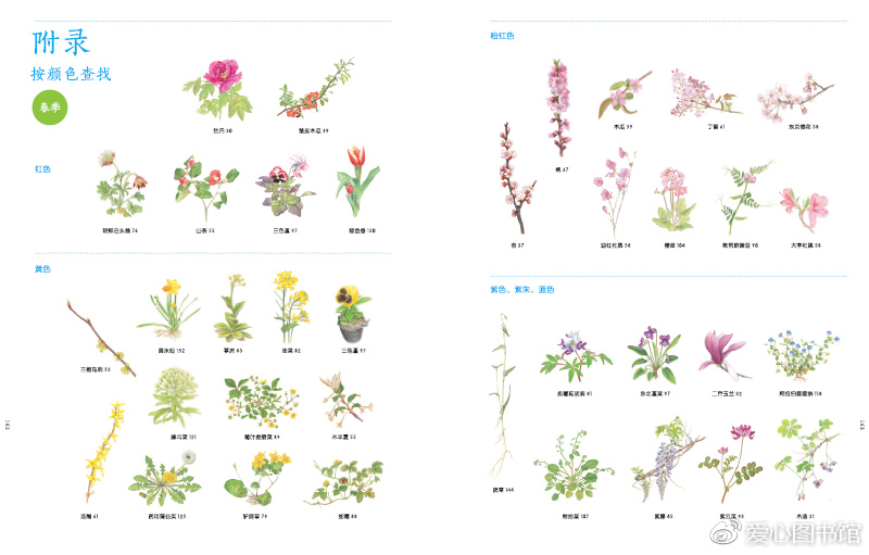 一汽丰田官方网站