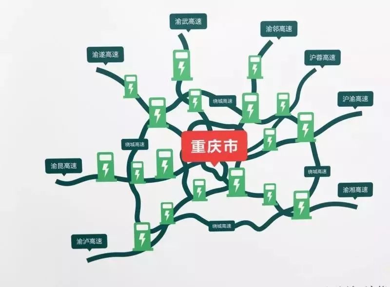 霸道!充电桩2年内覆盖全重庆,以后电动汽车可以放肆狂奔了!