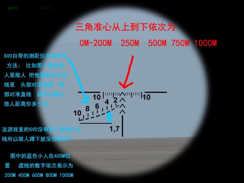 狙击枪瞄准镜上的刻度怎样认曲线原来还可以这样用