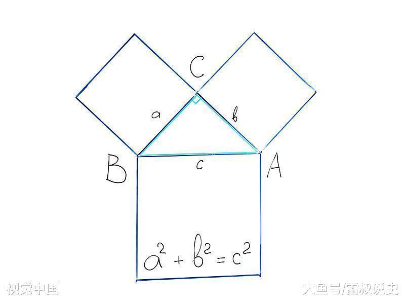 第一次数学危机: 根号二是什么鬼, 不封锁消息就