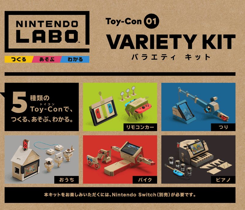 任天堂推出switchlabo厚纸板配件组打造创新游戏互动玩法