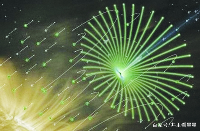 若人类造出超光速飞行器后,是否会改变世界