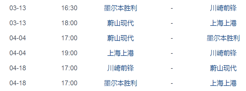 仅2队能晋级亚冠16强?恒大上港赛程艰难,权健