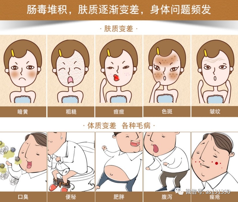 蜂蜜跟它一起吃,通肠道,排除毒素根治痘痘