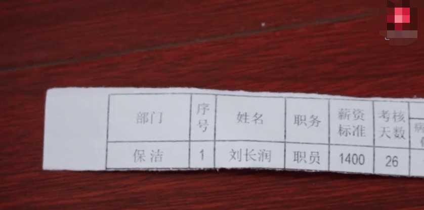 实拍清洁工晒出一个月工资条网友太少了吧