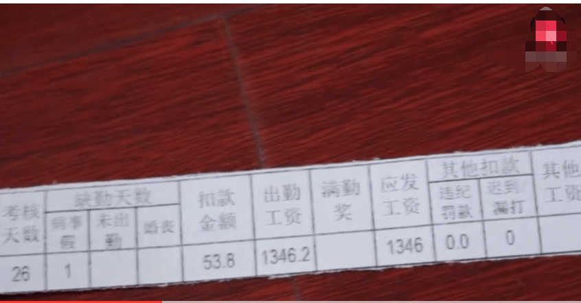 实拍清洁工晒出一个月工资条网友太少了吧
