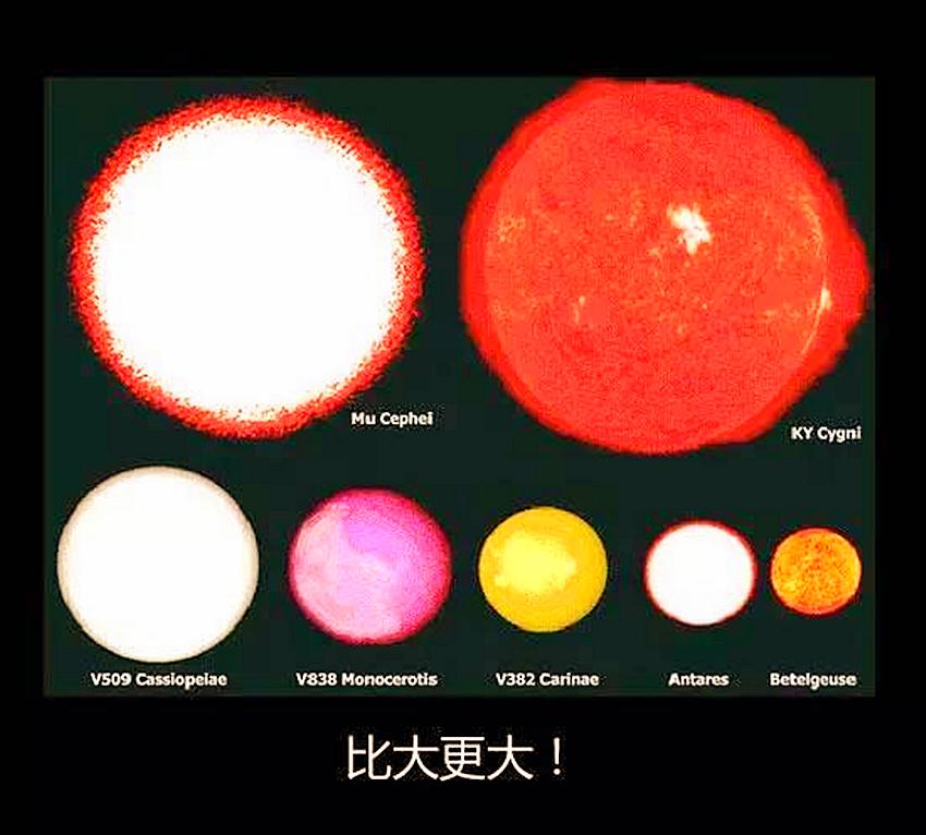 我——心大星可是比你大额~~"猎户座一等星:瞧你们一家子没见过世面的