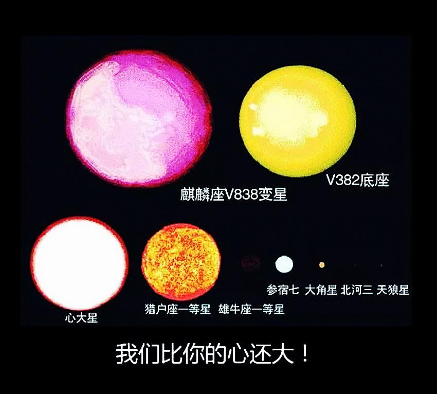 我——心大星可是比你大额~~"猎户座一等星:瞧你们一家子没见过世面的