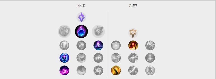 lol这ap出门一个多兰盾 输出太高线上消耗伤害不敢打满