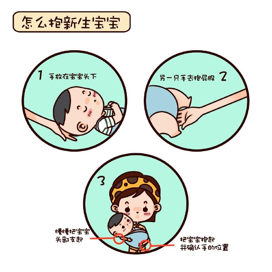 1,把手放在宝宝头下