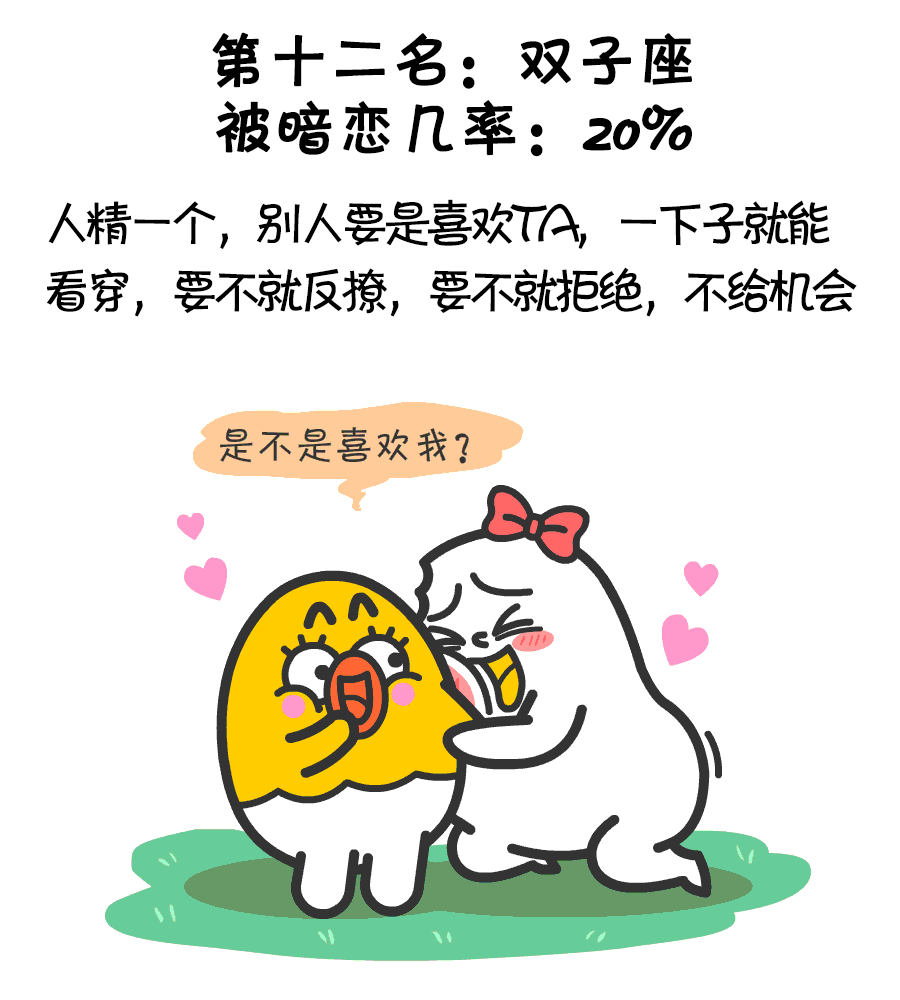 十二星座被暗恋几率看看有多少人在暗恋你