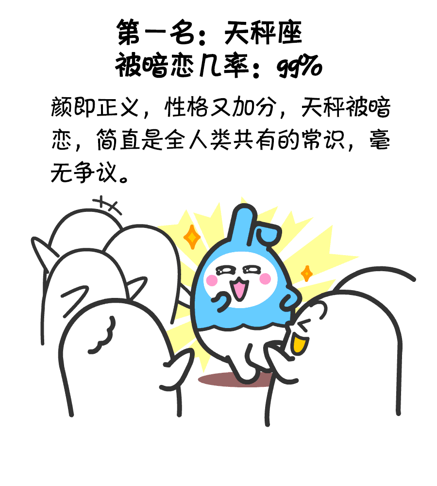 十二星座被暗恋几率看看有多少人在暗恋你