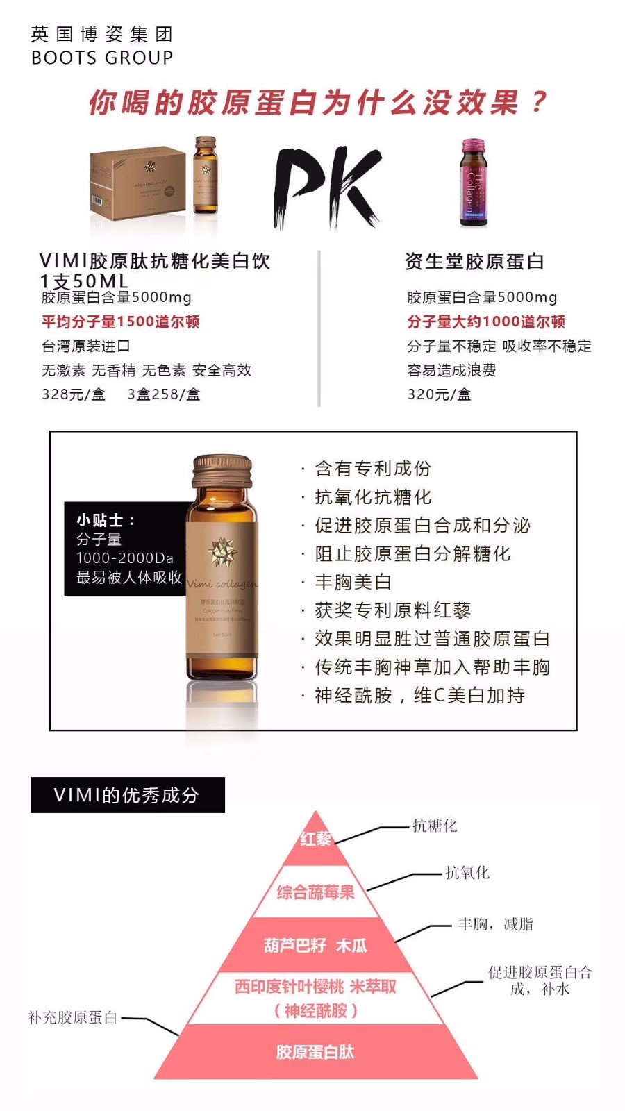 vimi胶原蛋白肽风味饮