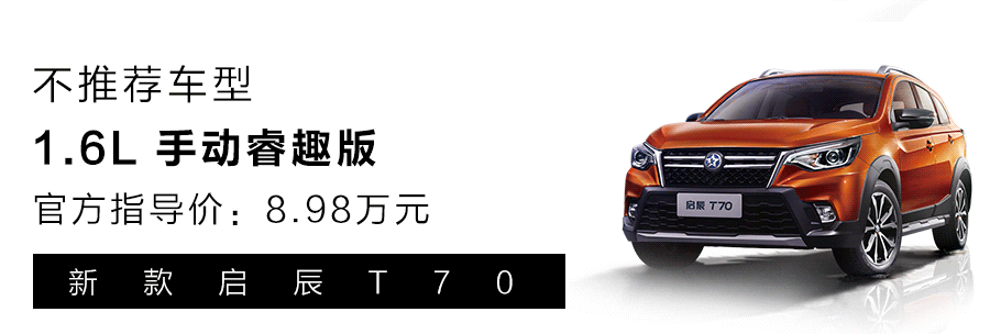 8.98万起，这台刚上市的国产SUV，拥有15万级合资车底子！