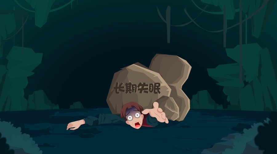 睡不着,睡得浅,多梦,早醒,失眠好痛苦.长期失眠会导致猝死?