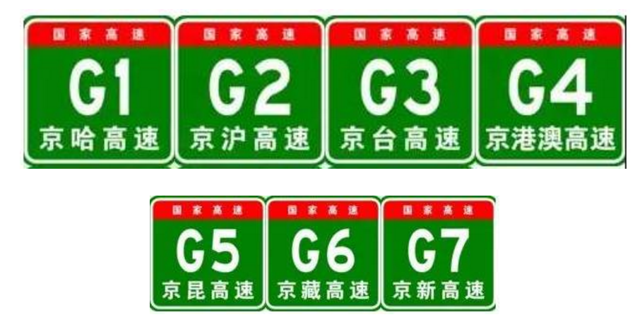 中国高速公路网编号