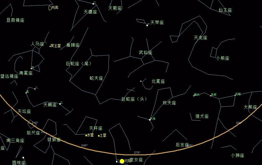 2018年2月星历表 行星位置详细说明|双鱼座|水星|金星_新浪新闻