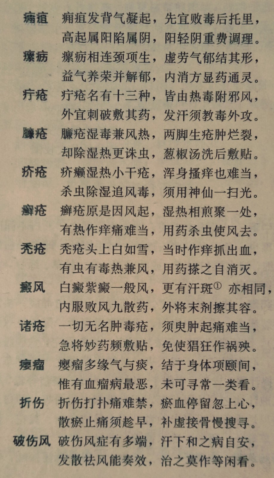中医诸症歌诀