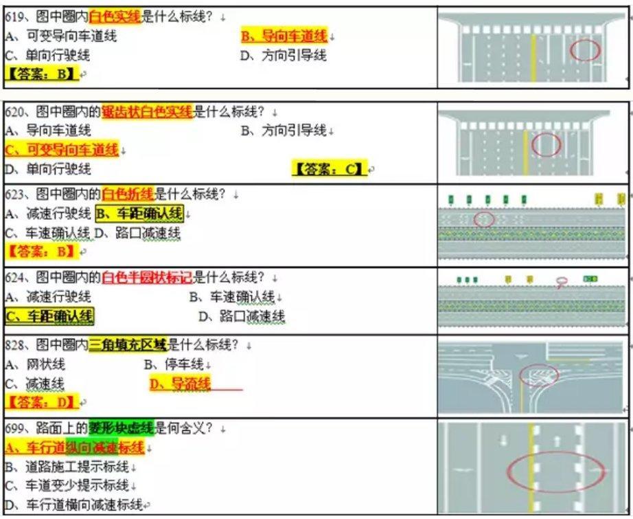 驾照科目一,四考试标志易混题汇总