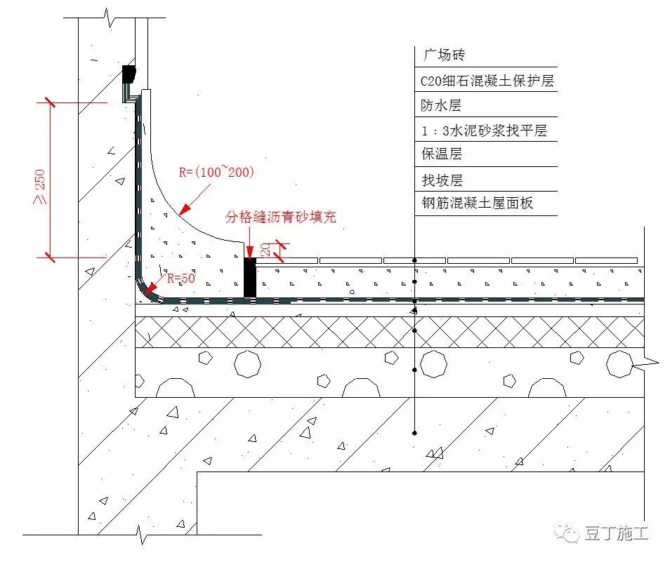 建筑屋面施工优化做法,很难相信,屋面居然可以做的如此漂亮