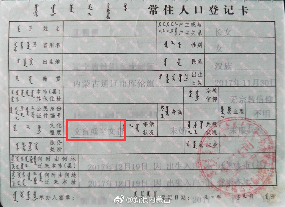 新生儿上户口 文化程度一栏竟然写文盲!这一栏到底该填啥?[费解]