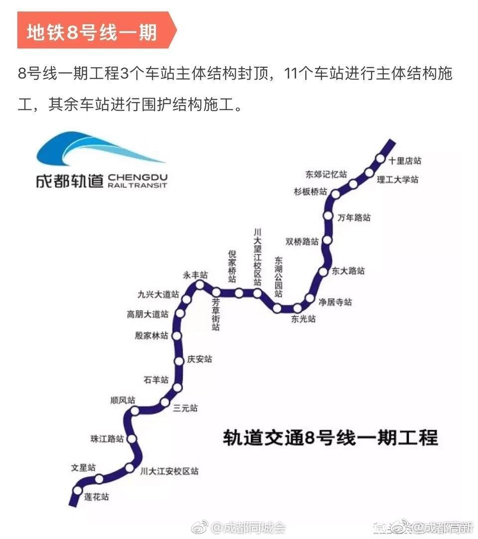 成都地铁1号线线路图图片