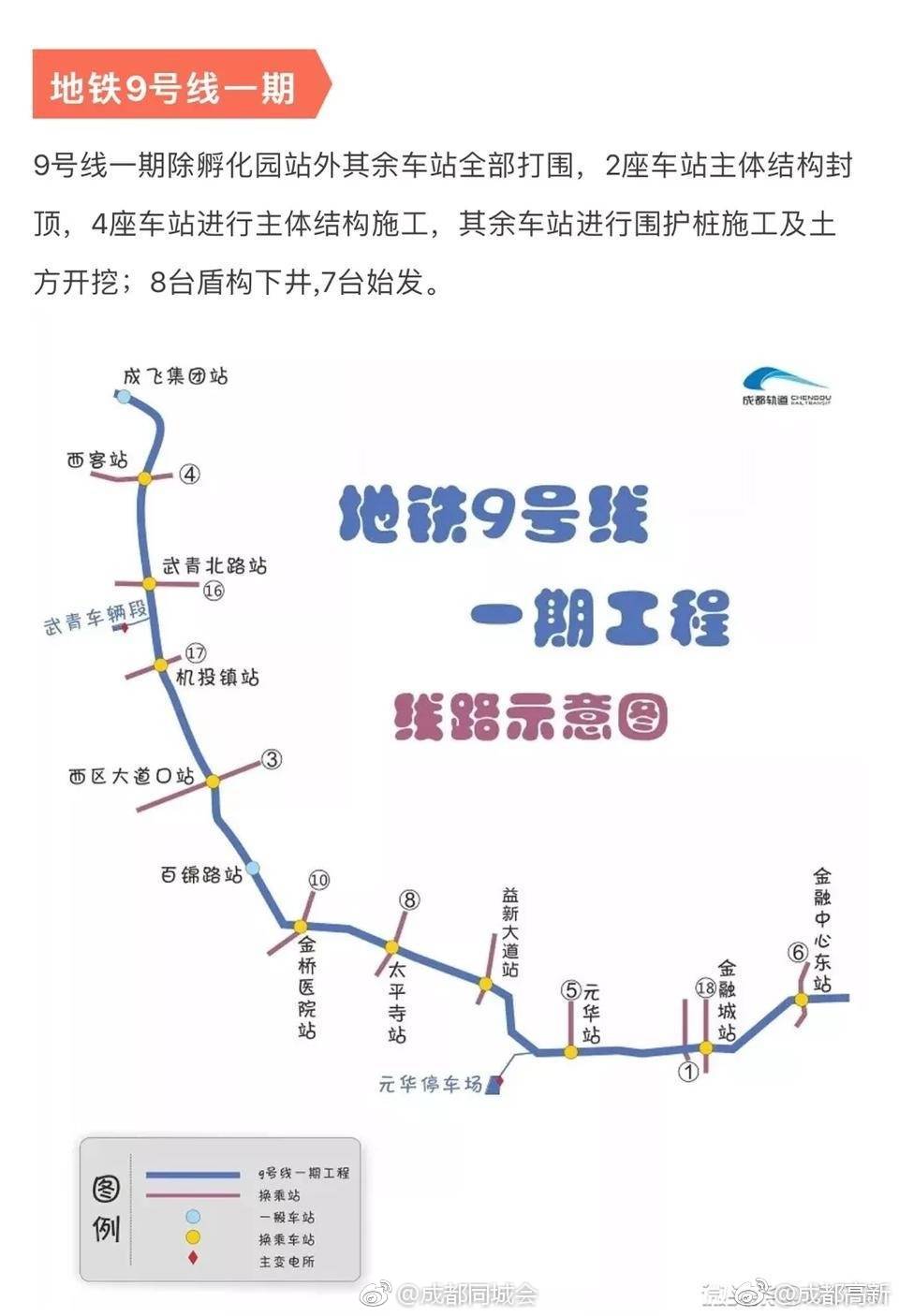 成都地铁1号线三期下月开通