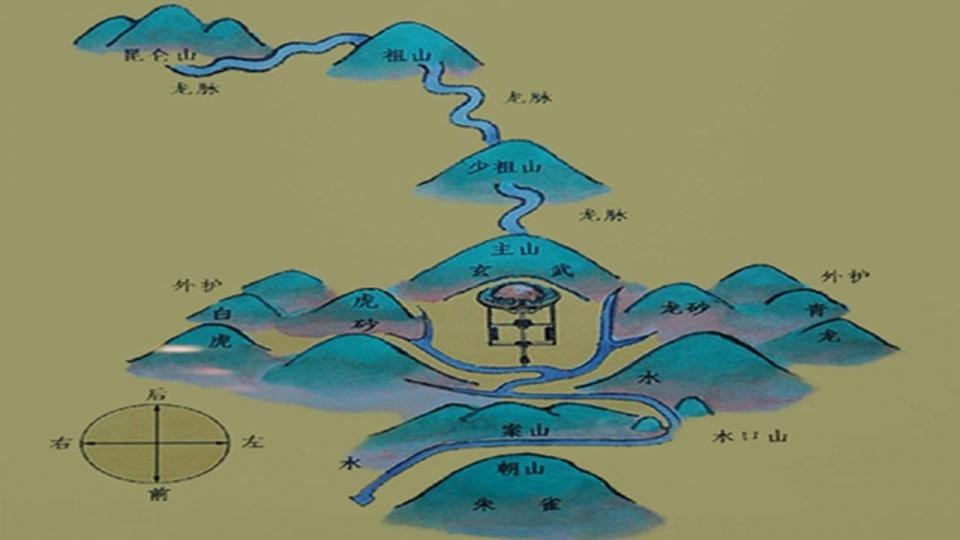 风水宝地的12个断语, 句句道破玄机, 非常灵验! (建议珍藏)
