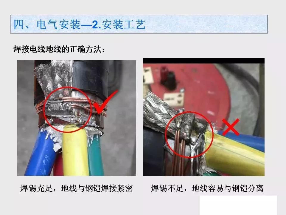 电气百科:最详细的电气基础知识,值得收藏!ppt