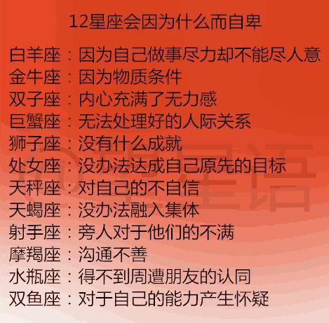 12星座会因为什么而自卑十二星座谁最是刀子嘴豆腐心