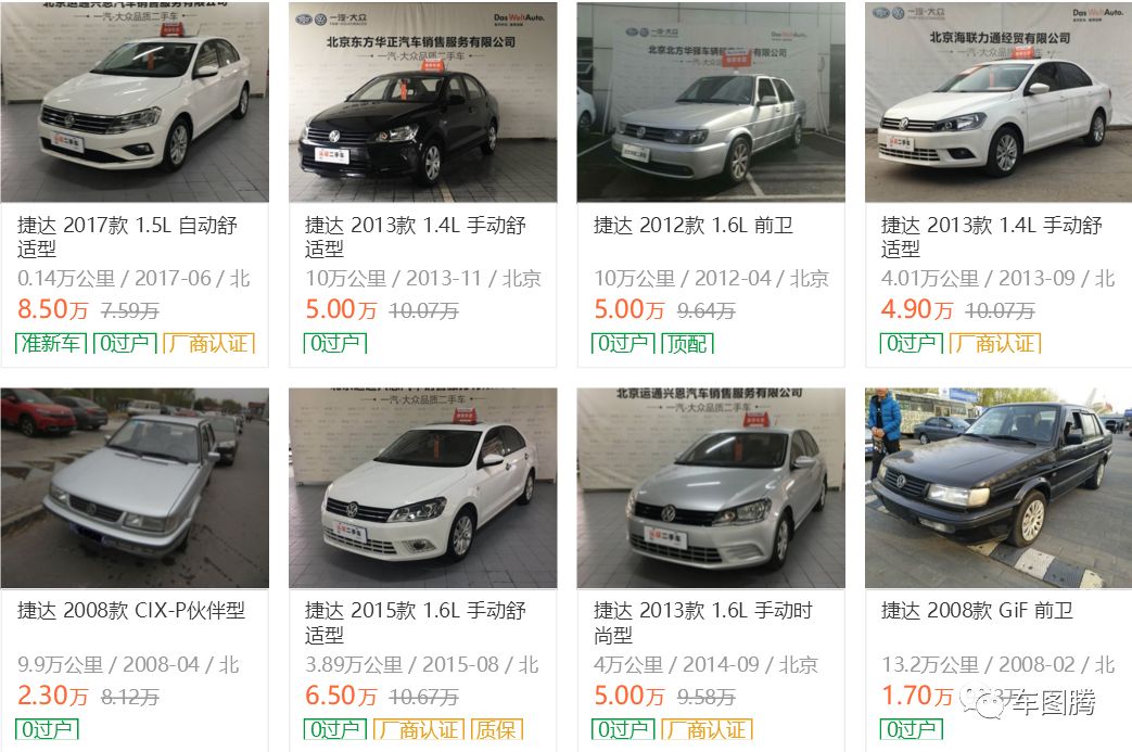 输一串数字就能评估二手车价?其实并不怎么靠