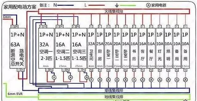 家装万万不要这样装开关,幸好有老电工的指点,难怪我家老跳闸!