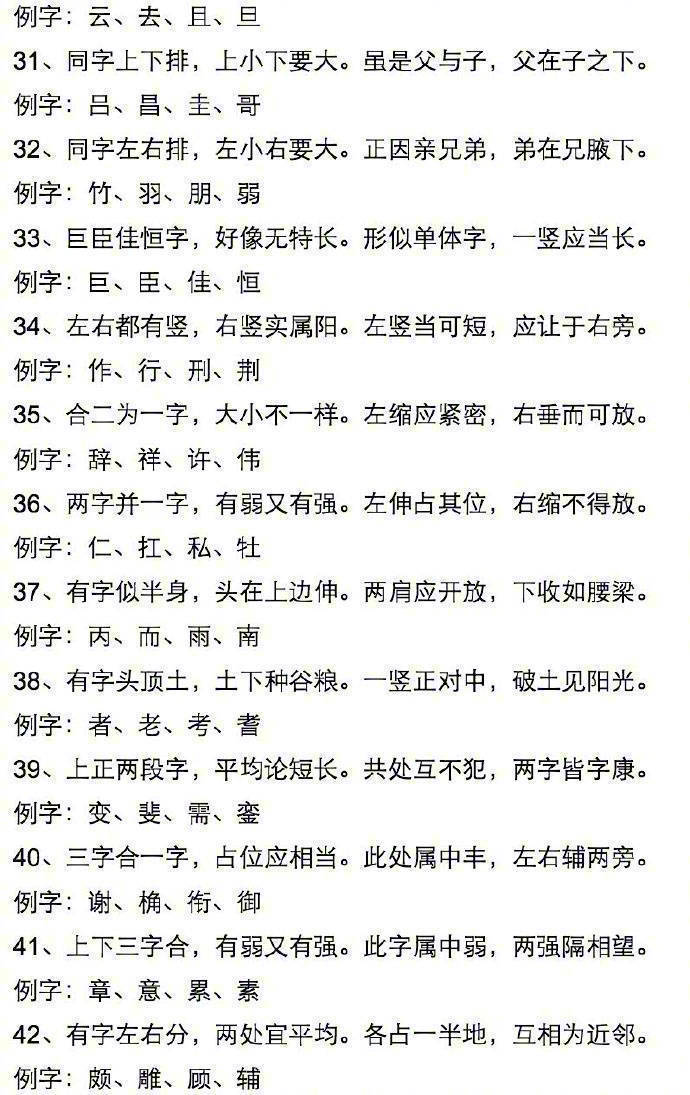 涨姿势!实用书法知识:楷书结构口诀85条.仔细研读体会