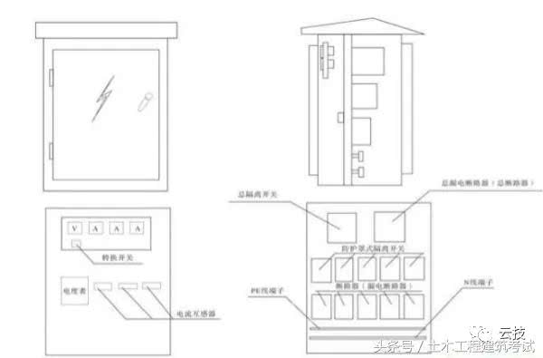 一级配电箱,二级配电箱,三级开关箱箱体制作及安装内容