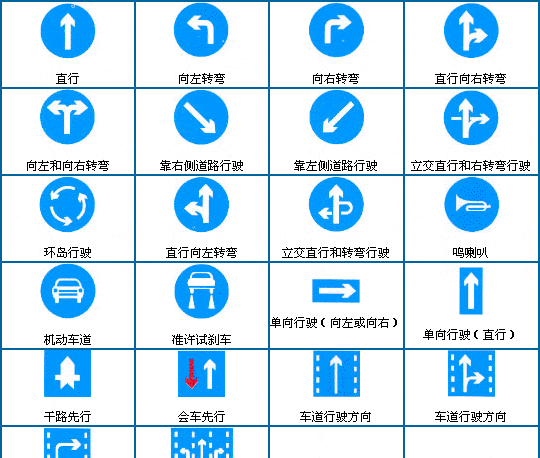 图解道路交通标线高速公路指示象征总结版:理论常识就背书上的 在路上