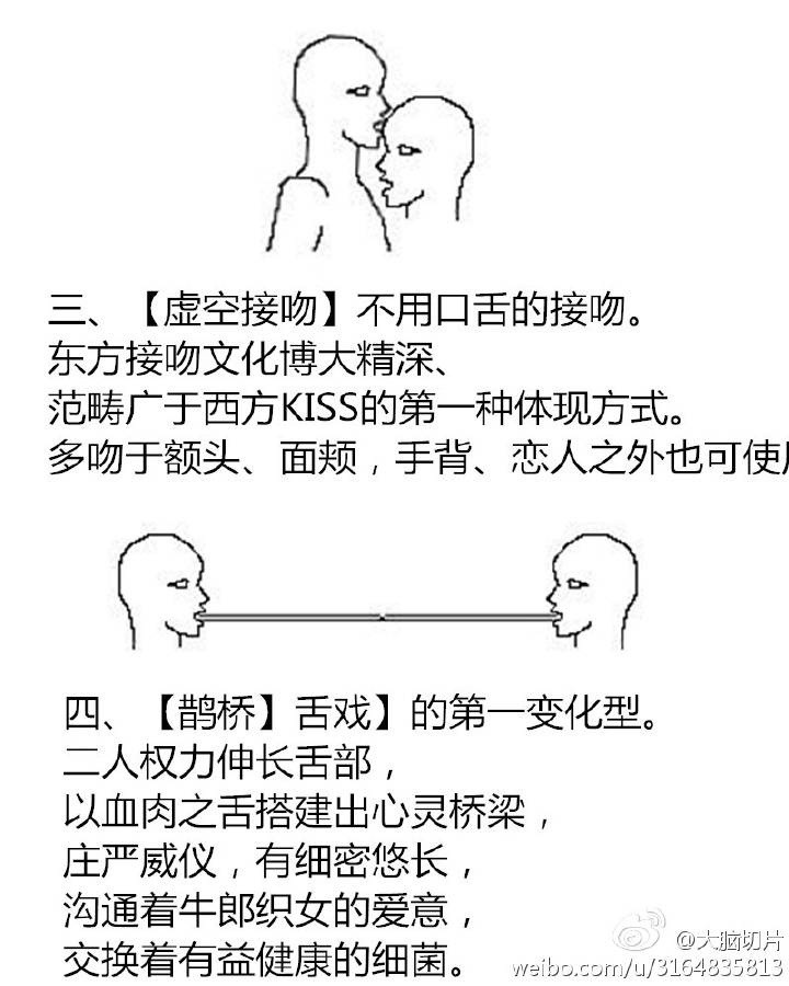 接吻12招给最需要的人