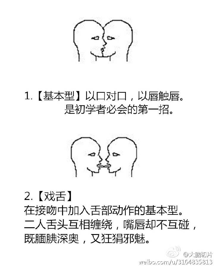 接吻12招给最需要的人