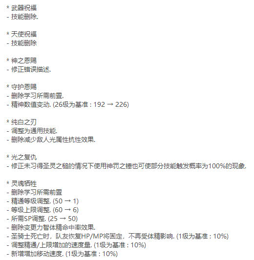 dnf:奶爸技能改版变身炽天使,技能使用更加便利,奶量减少?