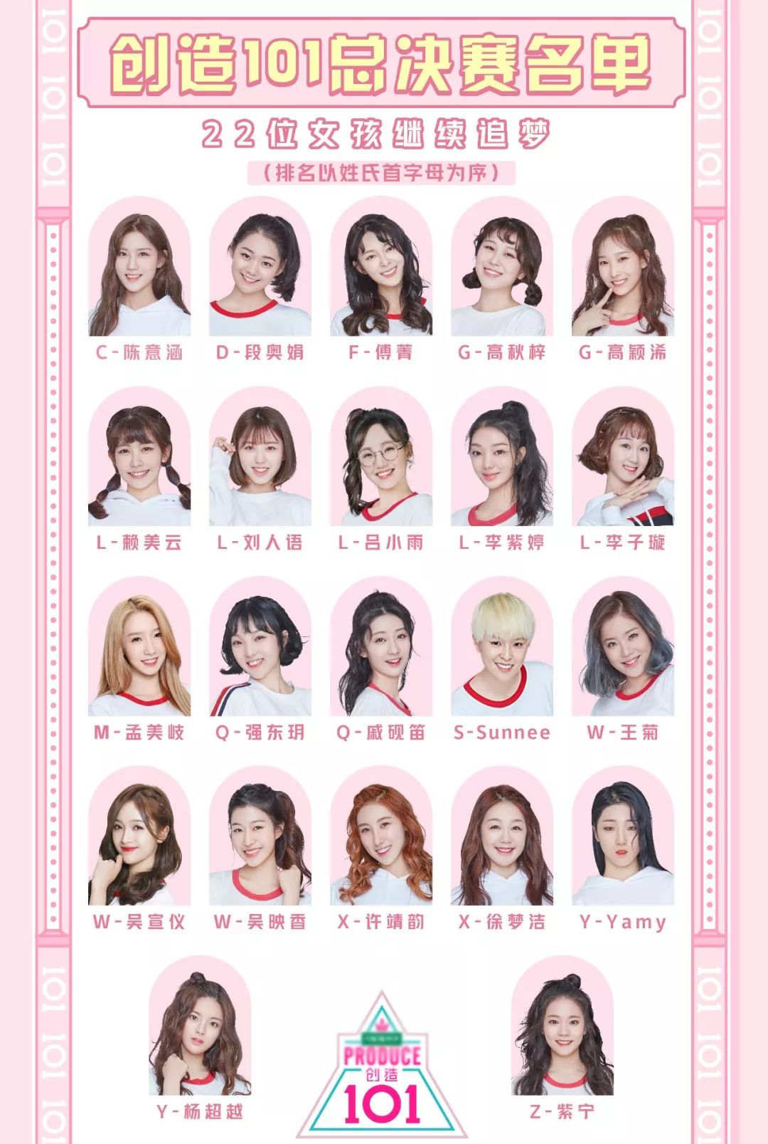 《创造101》22强名单发布,没想到3a组第一个被淘汰的是陈芳语!