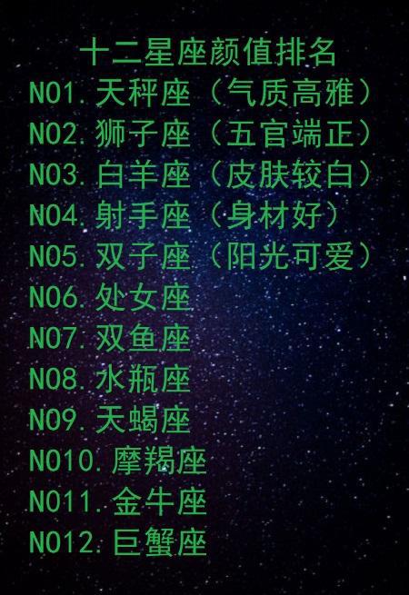 「星座」天秤座颜值最高,最佳星座男友是射手,你的星座怎么样?