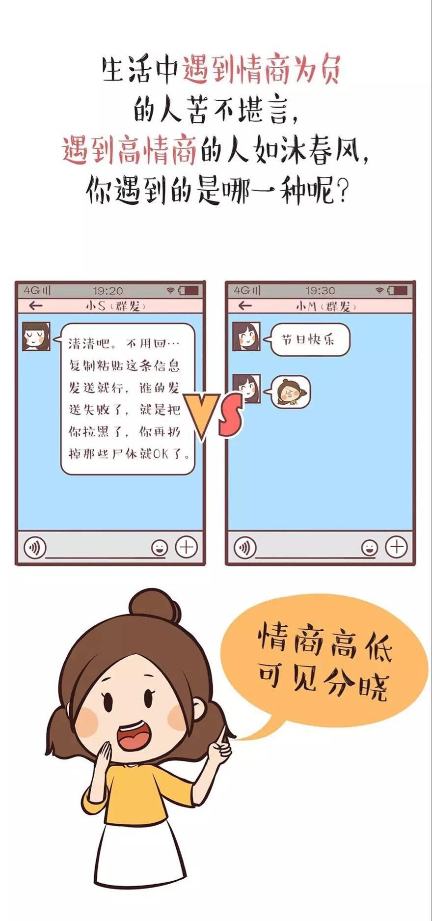 生活中有哪些行为是高情商的表现?