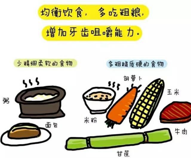 孩子牙齿不能再放养了这篇漫画告诉你好牙怎么养成