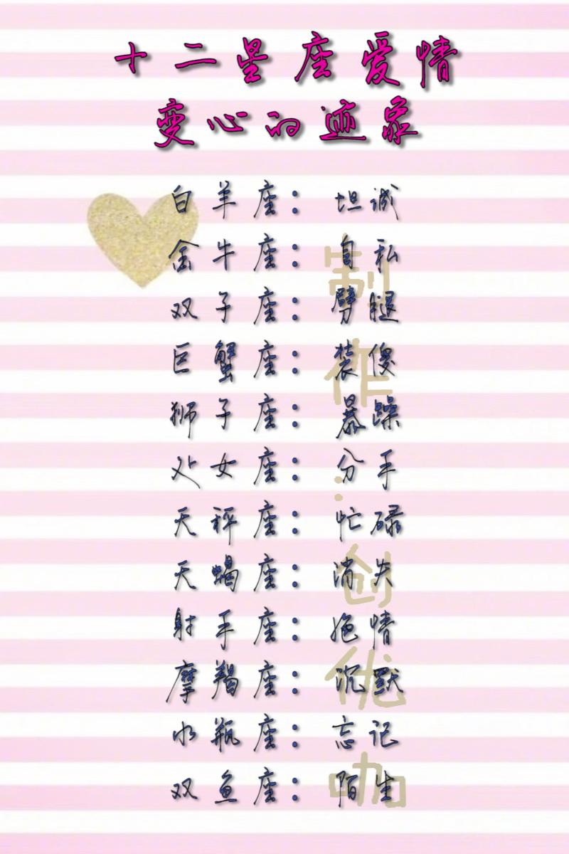 十二星座容易白手起家排行榜, 变心的迹象, 星座男看女孩的第一眼
