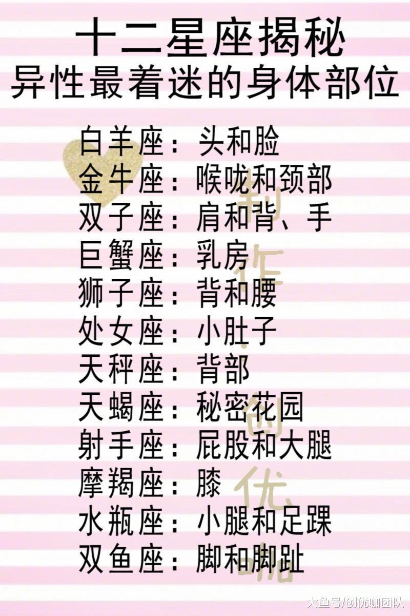 12星座的守护外貌打分节操指数最迷人的身体部位