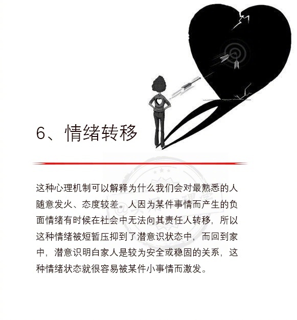 心理保护机制揭秘10种常见的潜意识行为.