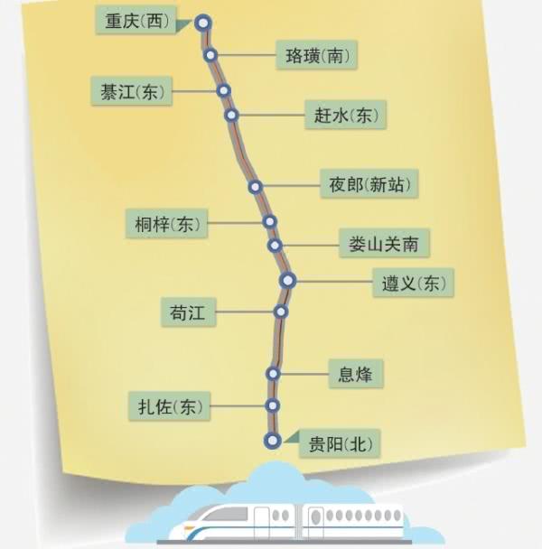 高铁新时代,渝黔快铁年内通车,全长300多公里这个城市最美