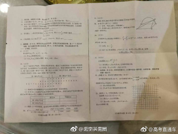 他们说2018高考数学全国三卷,这难度是17届拿